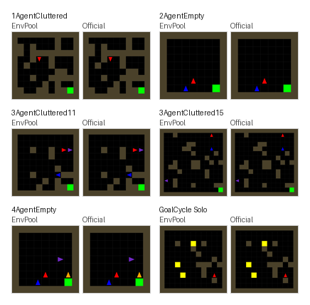 ../_images/marlgrid_official_compare.png